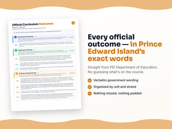 Parent dashboard and progress pages inside the English Language Arts, Grade 2 workbook