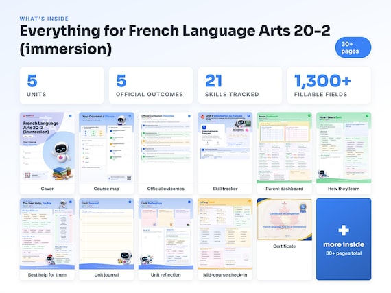 Curriculum checklist and skills tracker inside the French Language Arts 20-2 (immersion) workbook