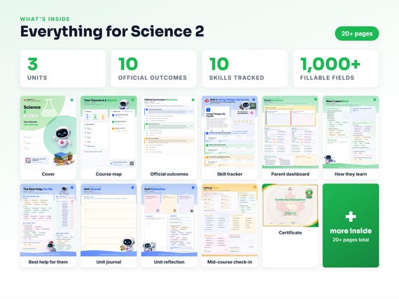 Curriculum checklist and skills tracker inside the Science 2 workbook