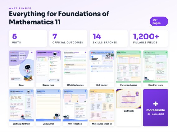 Curriculum checklist and skills tracker inside the Foundations of Mathematics 11 workbook