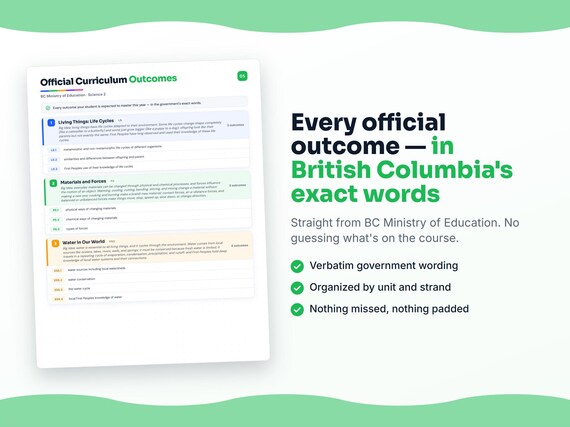 Parent dashboard and progress pages inside the Science 2 workbook