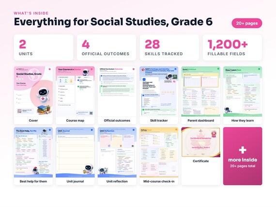 Curriculum checklist and skills tracker inside the Social Studies, Grade 6 workbook