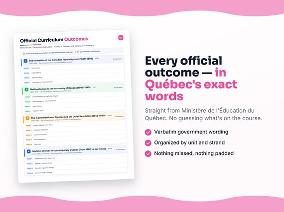 Parent dashboard and progress pages inside the History of Quebec and Canada, Secondary IV workbook