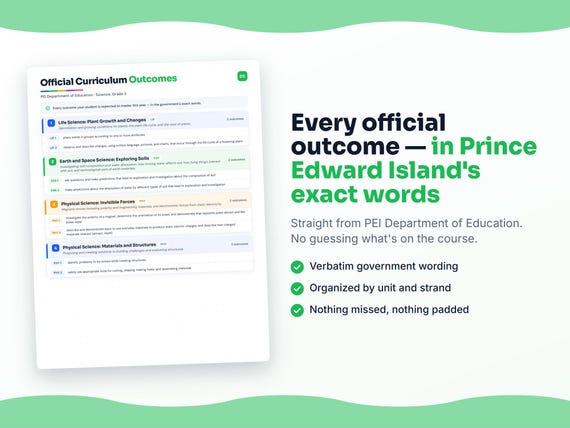 Parent dashboard and progress pages inside the Science, Grade 3 workbook