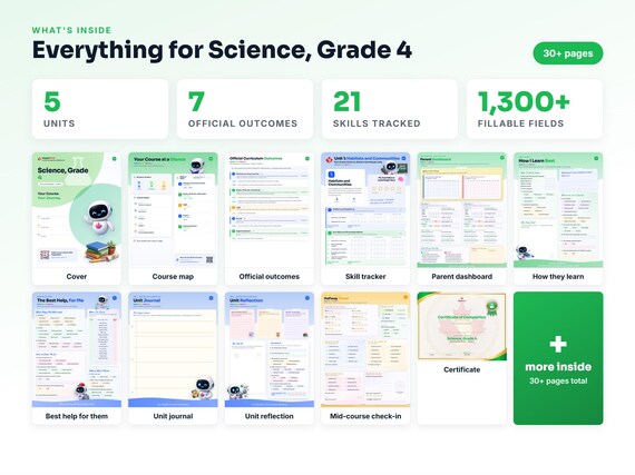 Curriculum checklist and skills tracker inside the Science, Grade 4 workbook