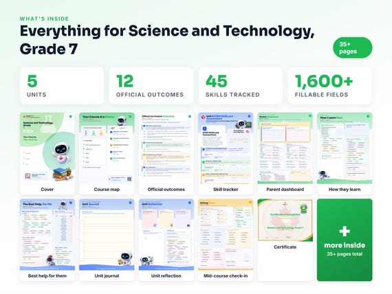 Curriculum checklist and skills tracker inside the Science and Technology, Grade 7 workbook