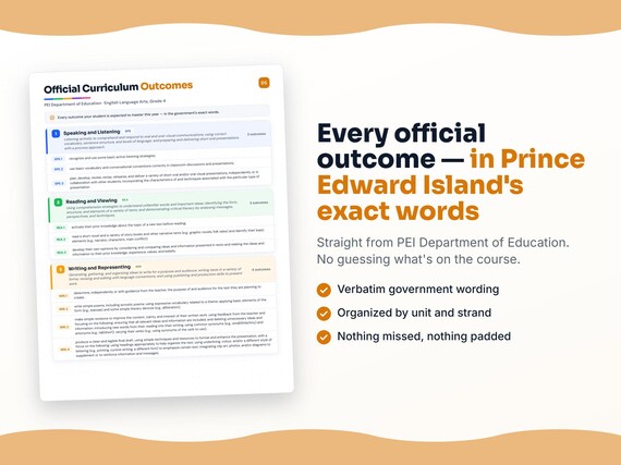Parent dashboard and progress pages inside the English Language Arts, Grade 4 workbook