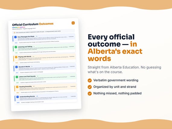 Parent dashboard and progress pages inside the English Language Arts 1 workbook