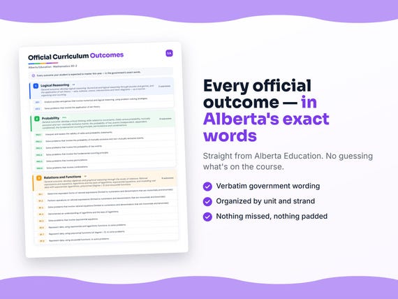 Parent dashboard and progress pages inside the Mathematics 30-2 workbook