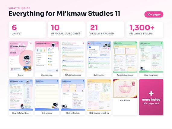 Curriculum checklist and skills tracker inside the Mi'kmaw Studies 11 workbook