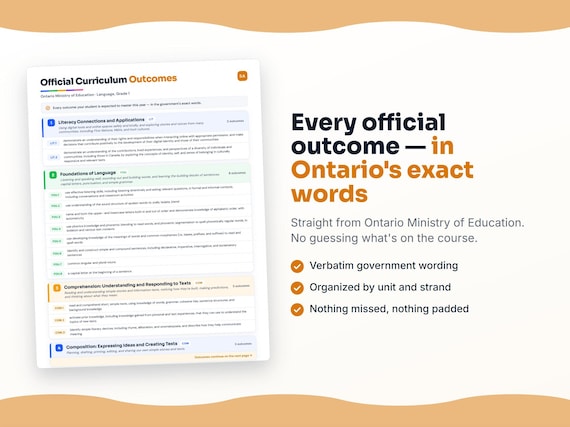 Parent dashboard and progress pages inside the Language, Grade 1 workbook