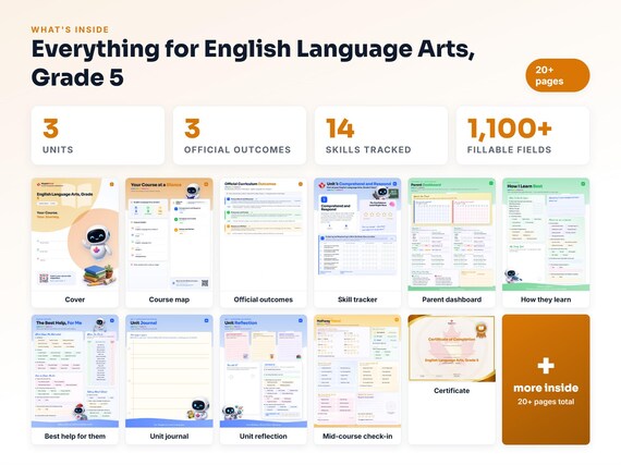 Curriculum checklist and skills tracker inside the English Language Arts, Grade 5 workbook