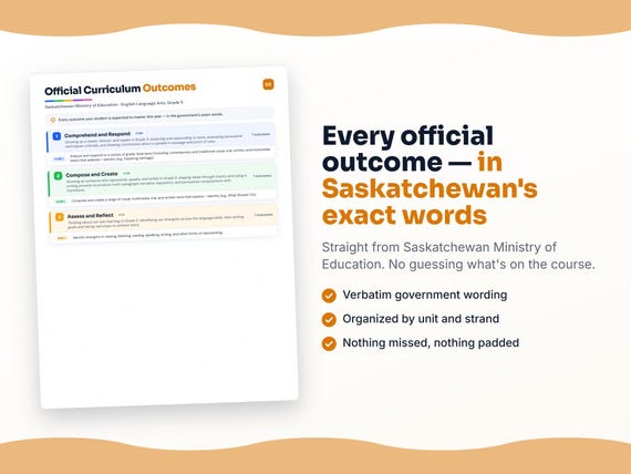 Parent dashboard and progress pages inside the English Language Arts, Grade 5 workbook