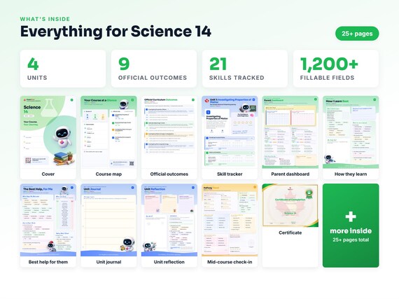 Curriculum checklist and skills tracker inside the Science 14 workbook