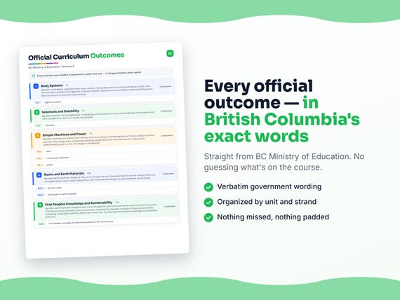 Parent dashboard and progress pages inside the Science 5 workbook