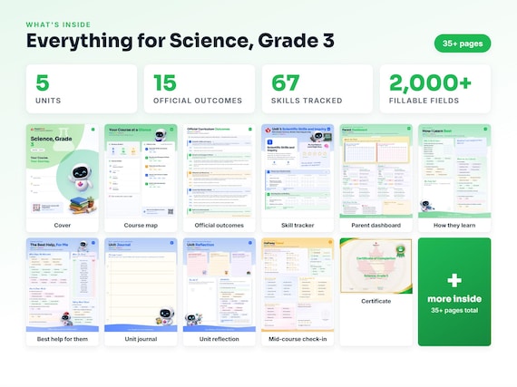 Curriculum checklist and skills tracker inside the Science, Grade 3 workbook