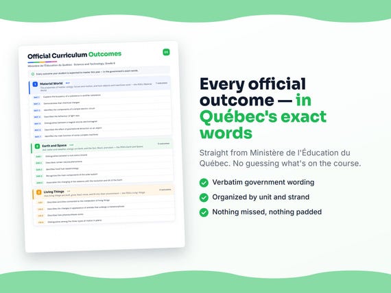 Parent dashboard and progress pages inside the Science and Technology, Grade 6 workbook