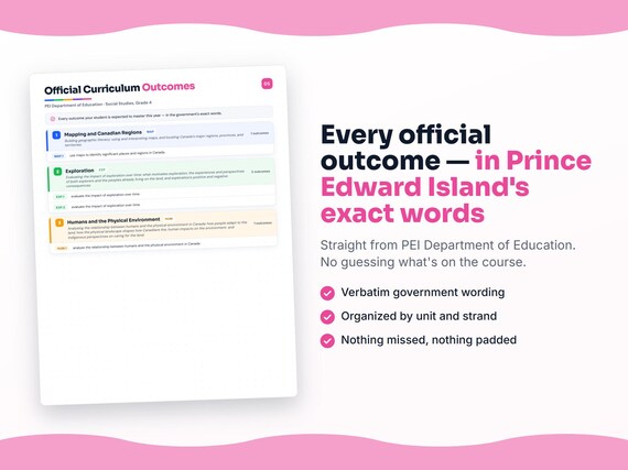 Parent dashboard and progress pages inside the Social Studies, Grade 4 workbook