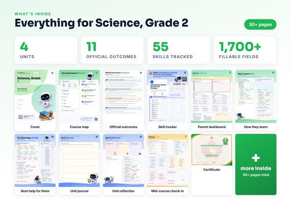 Curriculum checklist and skills tracker inside the Science, Grade 2 workbook