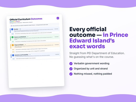 Parent dashboard and progress pages inside the Mathematics, Grade 6 workbook