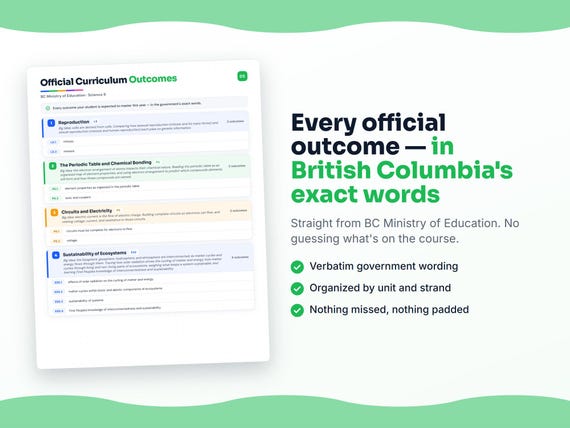 Parent dashboard and progress pages inside the Science 9 workbook