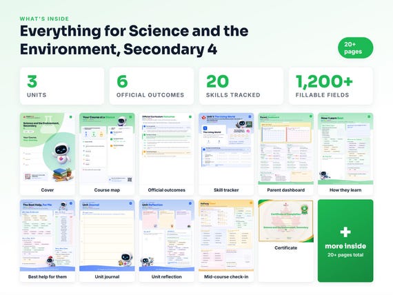 Curriculum checklist and skills tracker inside the Science and the Environment, Secondary 4 workbook