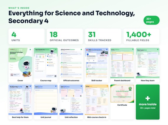 Curriculum checklist and skills tracker inside the Science and Technology, Secondary 4 workbook