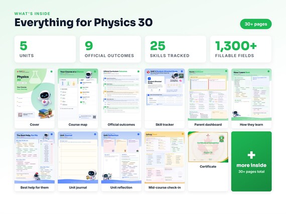 Curriculum checklist and skills tracker inside the Physics 30 workbook