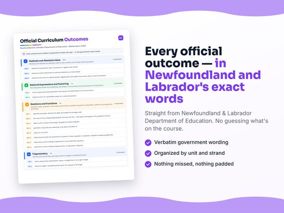 Parent dashboard and progress pages inside the Mathematics 2200 workbook
