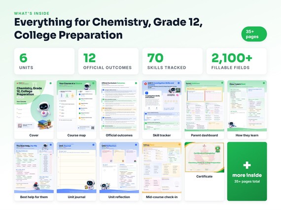 Curriculum checklist and skills tracker inside the Chemistry, Grade 12, College Preparation workbook