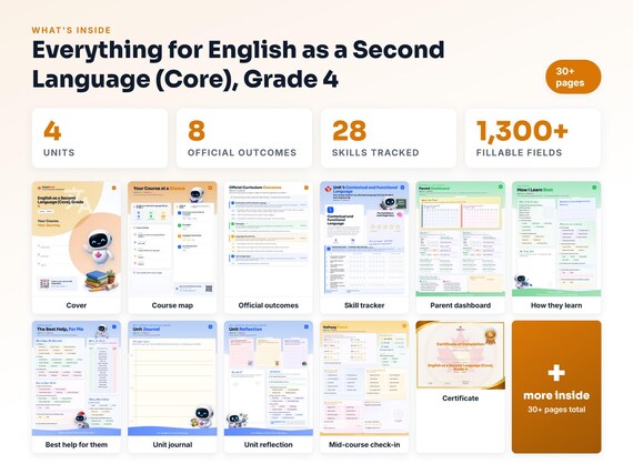 Curriculum checklist and skills tracker inside the English as a Second Language (Core), Grade 4 workbook