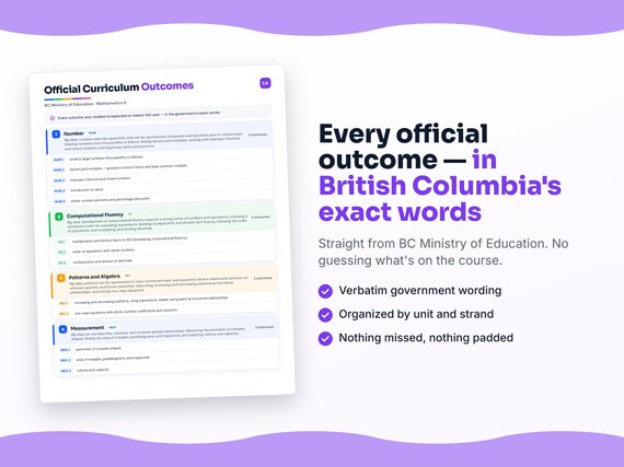 Parent dashboard and progress pages inside the Mathematics 6 workbook