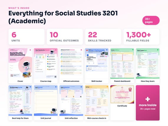 Curriculum checklist and skills tracker inside the Social Studies 3201 (Academic) workbook
