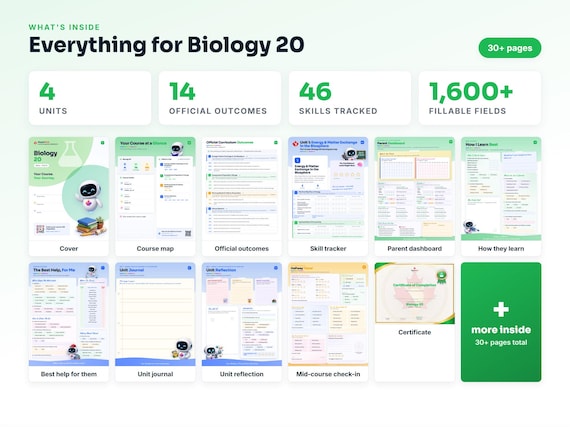 Curriculum checklist and skills tracker inside the Biology 20 workbook