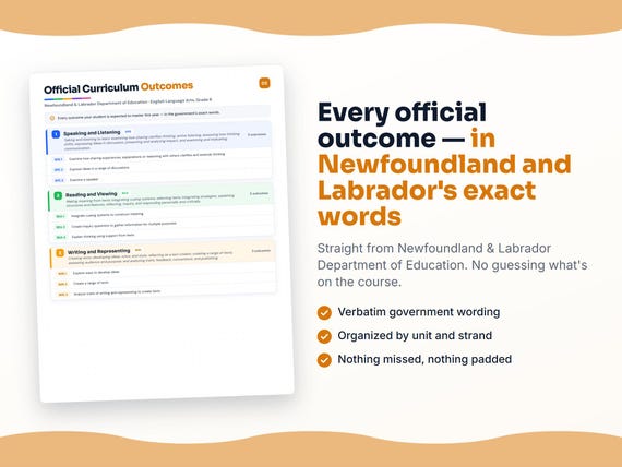 Parent dashboard and progress pages inside the English Language Arts, Grade 6 workbook
