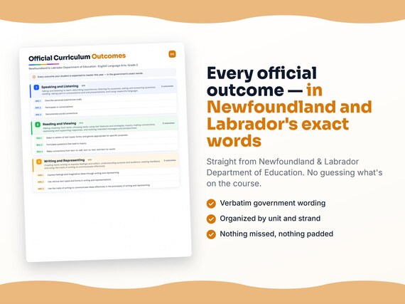 Parent dashboard and progress pages inside the English Language Arts, Grade 2 workbook