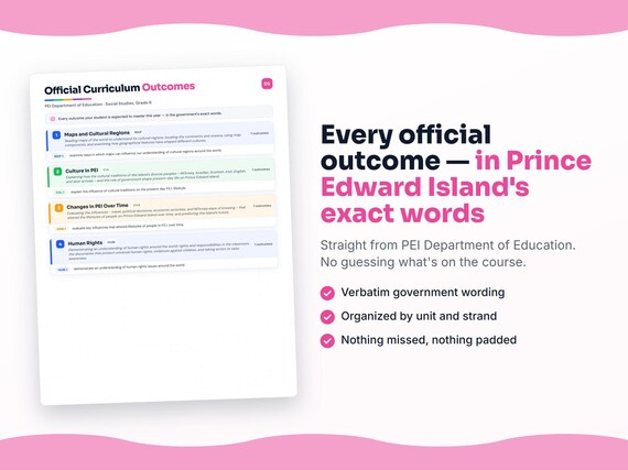 Parent dashboard and progress pages inside the Social Studies, Grade 6 workbook
