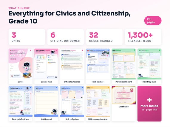 Curriculum checklist and skills tracker inside the Civics and Citizenship, Grade 10 workbook