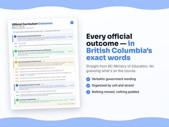 Parent dashboard and progress pages inside the Core French 5 workbook