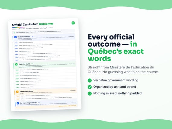 Parent dashboard and progress pages inside the Science and Technology, Secondary 3 workbook