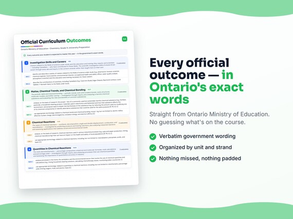 Parent dashboard and progress pages inside the Chemistry, Grade 11, University Preparation workbook