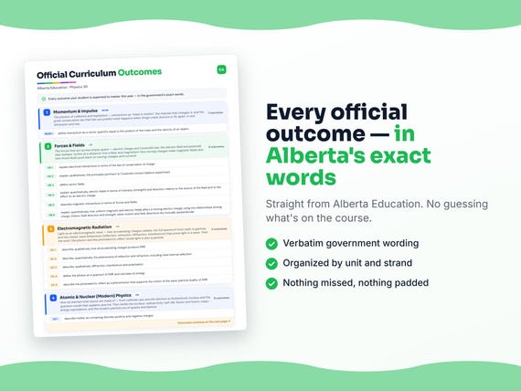 Parent dashboard and progress pages inside the Physics 30 workbook
