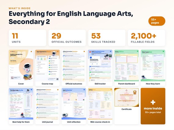 Curriculum checklist and skills tracker inside the English Language Arts, Secondary 2 workbook