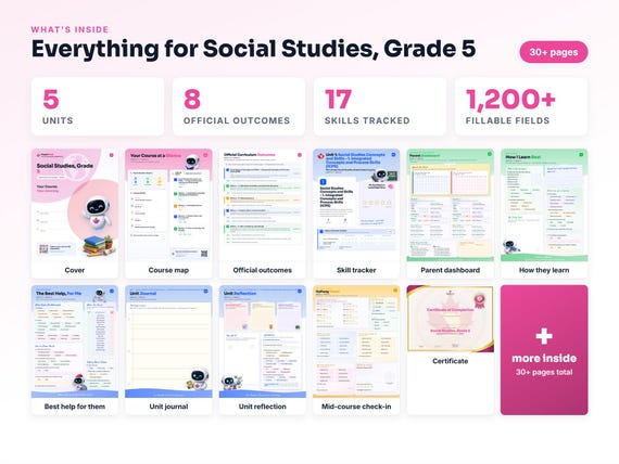 Curriculum checklist and skills tracker inside the Social Studies, Grade 5 workbook