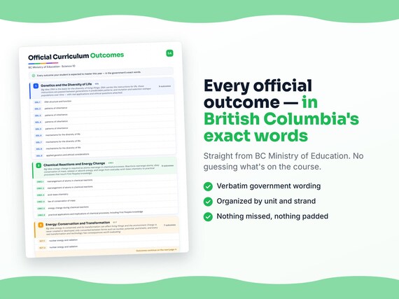 Parent dashboard and progress pages inside the Science 10 workbook