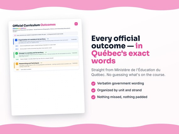 Parent dashboard and progress pages inside the Social Sciences (Geography, History and Citizenship Education), Grade 1 workbook