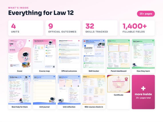 Curriculum checklist and skills tracker inside the Law 12 workbook