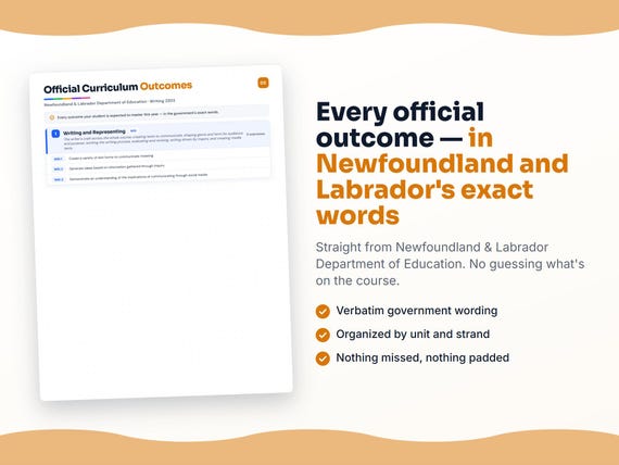 Parent dashboard and progress pages inside the Writing 2203 workbook