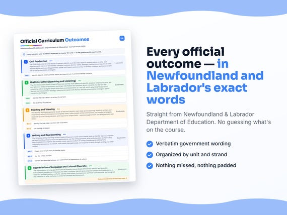 Parent dashboard and progress pages inside the Core French 1200 workbook