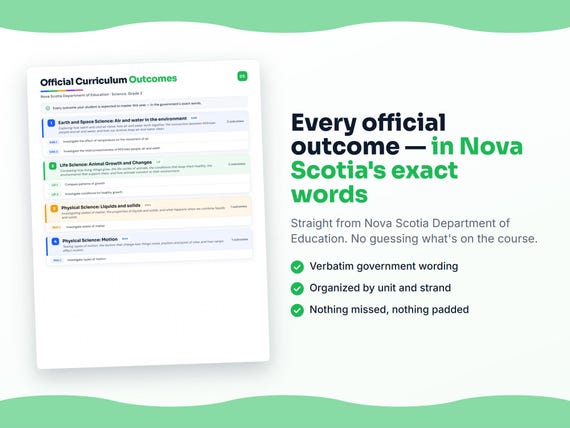 Parent dashboard and progress pages inside the Science, Grade 2 workbook